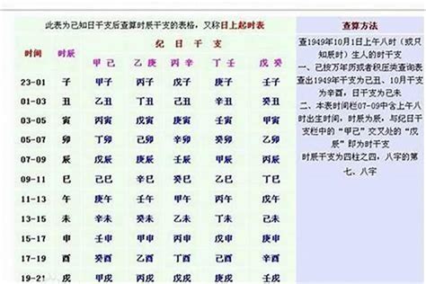 八字硬|八字命硬命弱指数查询